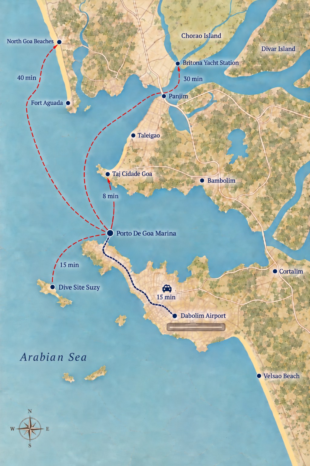 Map: Porto de Goa Marina on the Arabian Sea coast — by yacht 8 minutes to Cidade de Goa Dock, 15 minutes to Dive Site Suzy, 30 minutes to Britona Yacht Station, 40 minutes to the North Goa beaches past Fort Aguada; 15 minutes by car to Dabolim Airport